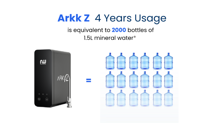 Eco-Friendly ArkkZ Water Filter Saves 2000 Bottles ArkkZ water purifier helps eco-conscious families in Ireland cut costs and plastic bottle waste.