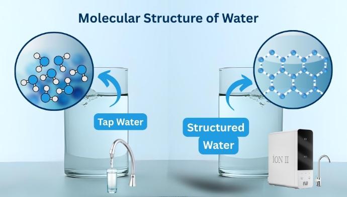 Vortex technology structures water for fresher taste and better hydration in Ireland.