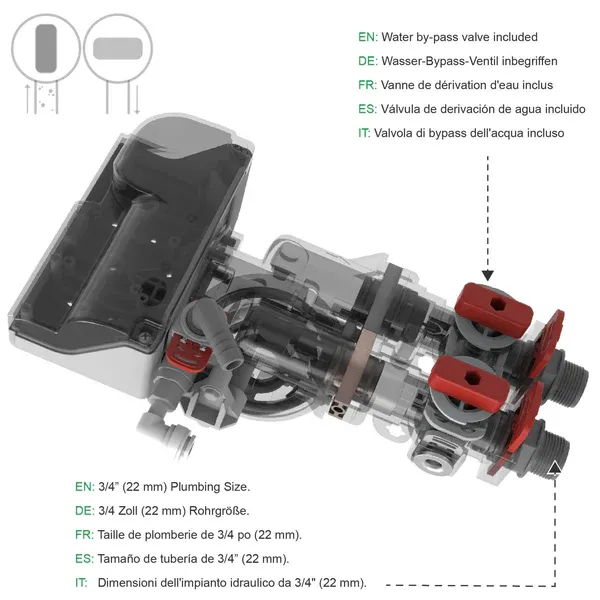 Green Water Softener (1).webp