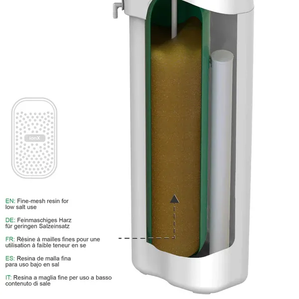 Green Water Softener (2).webp