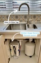 RW5Q Reverse Osmosis Water Filtration System