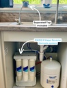 RW5Q Reverse Osmosis Water Filtration System