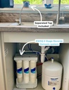 RW5Q Reverse Osmosis Water Filtration System