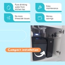 Gold Package Solution