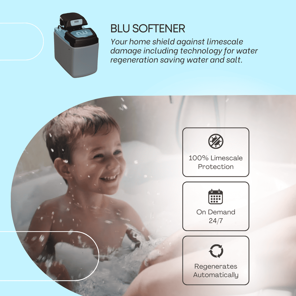 DUO Package - Reverse Osmosis & Water Softener