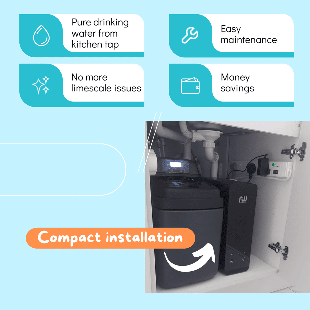 DUO Package - Reverse Osmosis & Water Softener