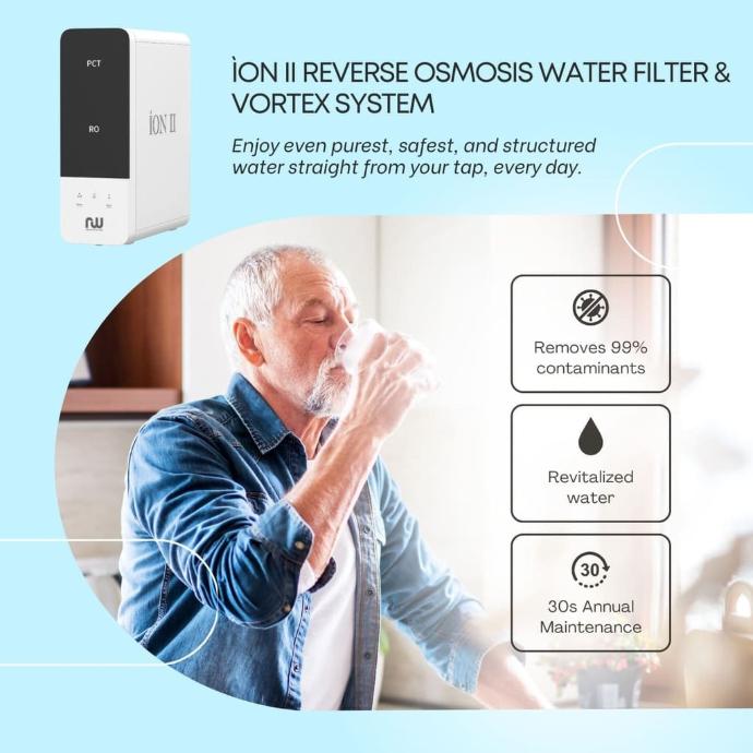 ÌON II RO water filter benefits – pure, revitalized water Ireland