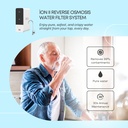 ÌON II Reverse Osmosis Water Filtration System