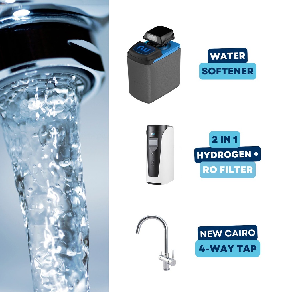 Platinum+ Package Solution