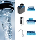 Platinum+ Package Solution