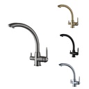 ArkkZ & Tri Flow Tap Package