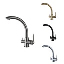 ArkkZ & Tri Flow Tap Package