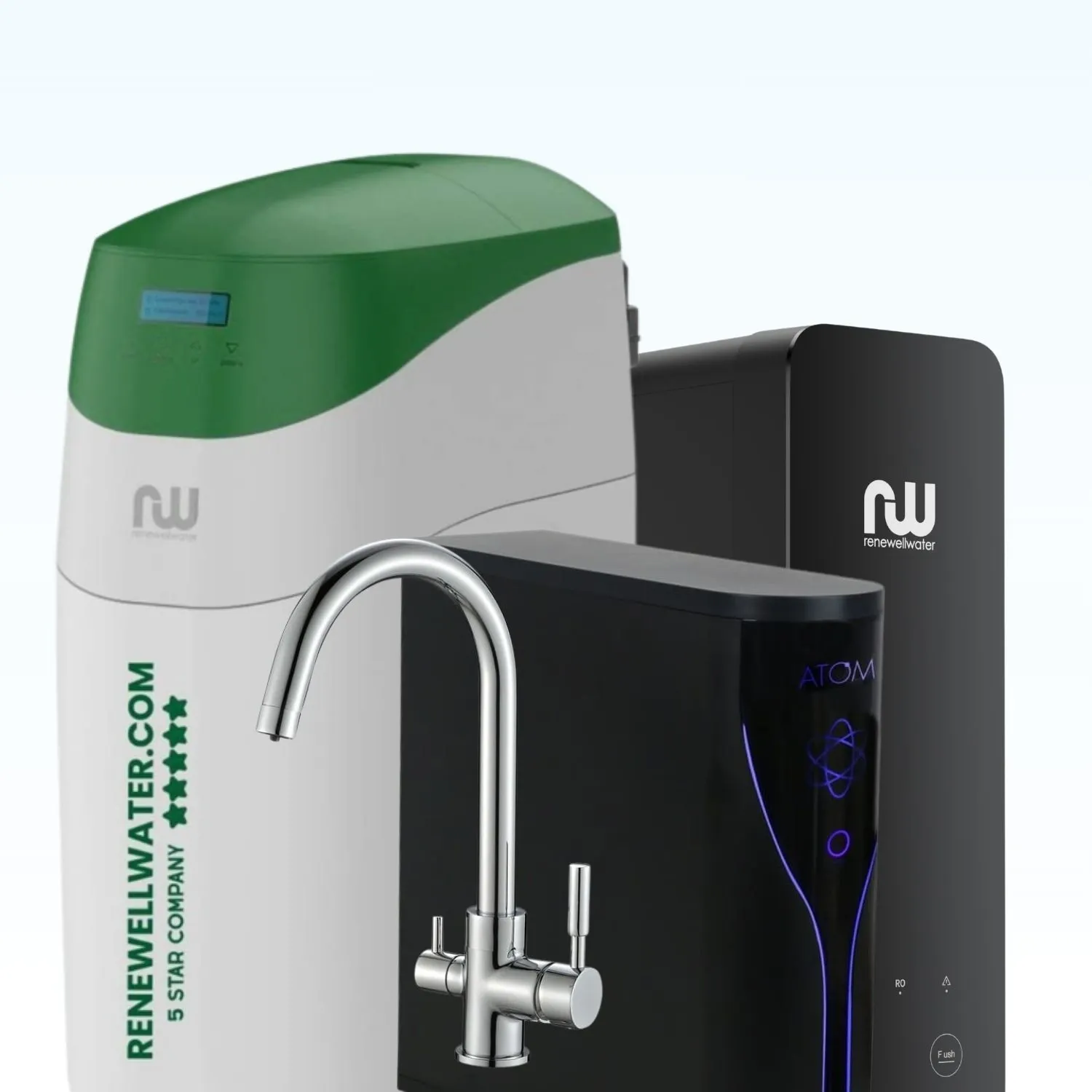 Platinum+ Package Solution