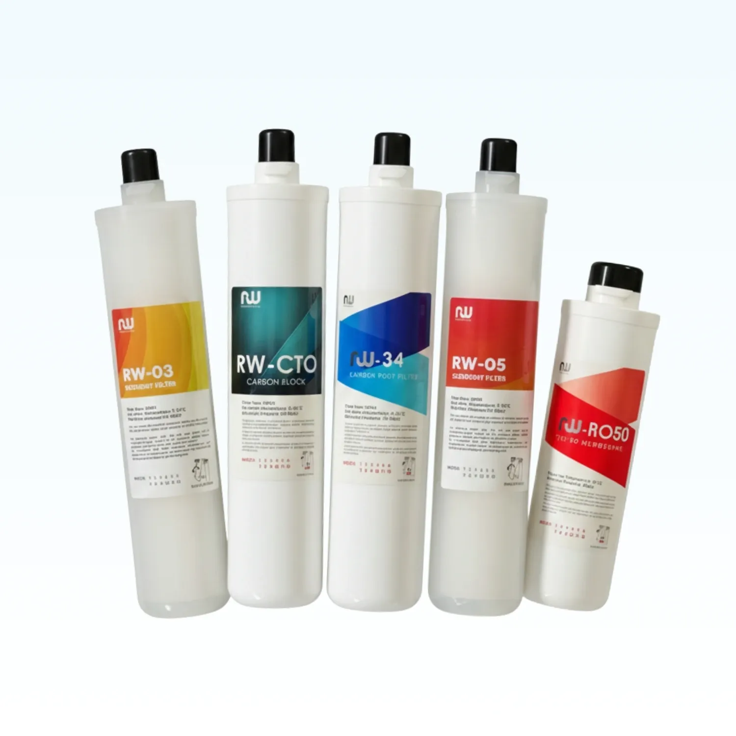 RW5Q / EQ5 Self Service Annual Service