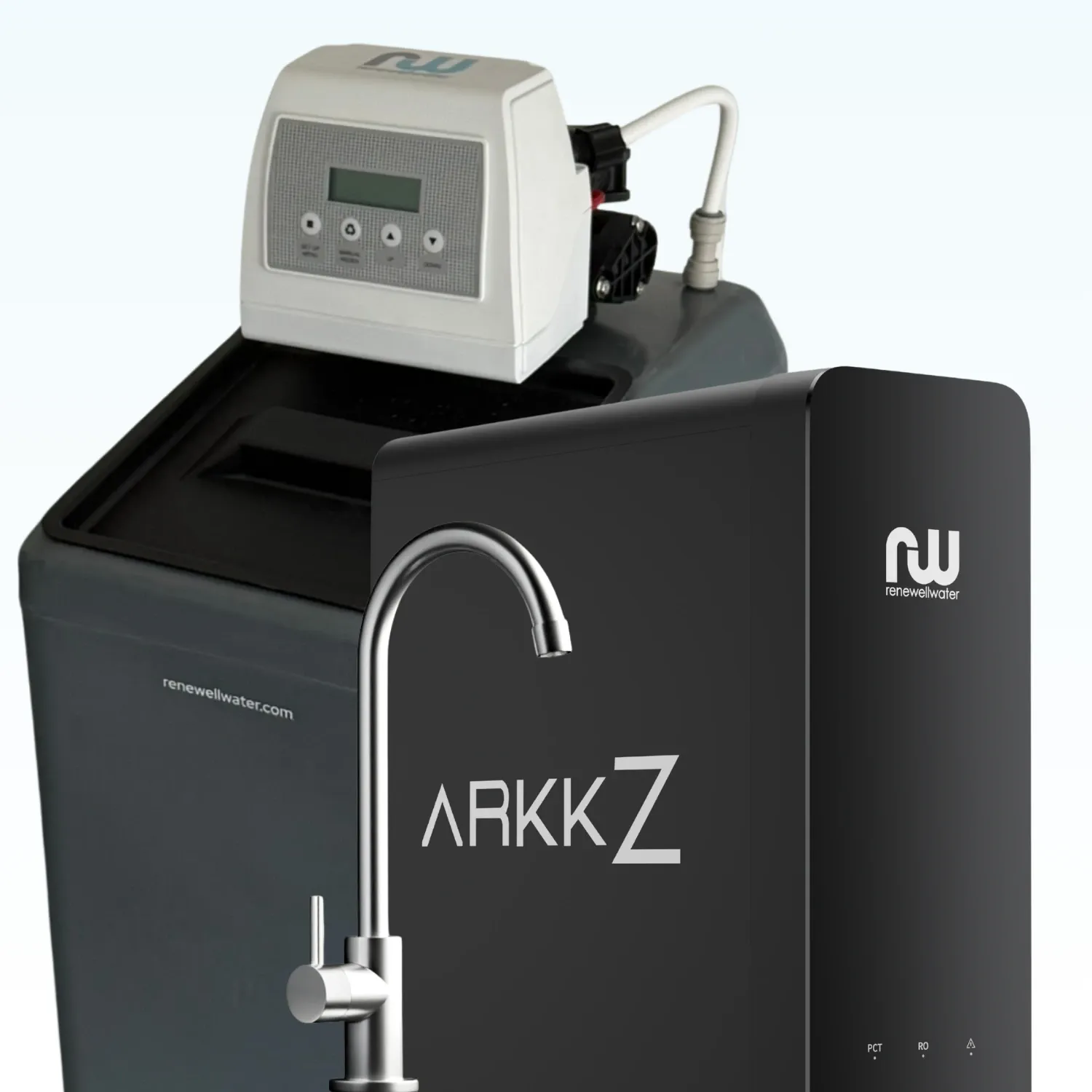 Classic Package - Reverse Osmosis & Water Softener