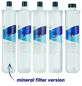 Self Service inc membrane for Pro Elite (Mineral Filter Version)