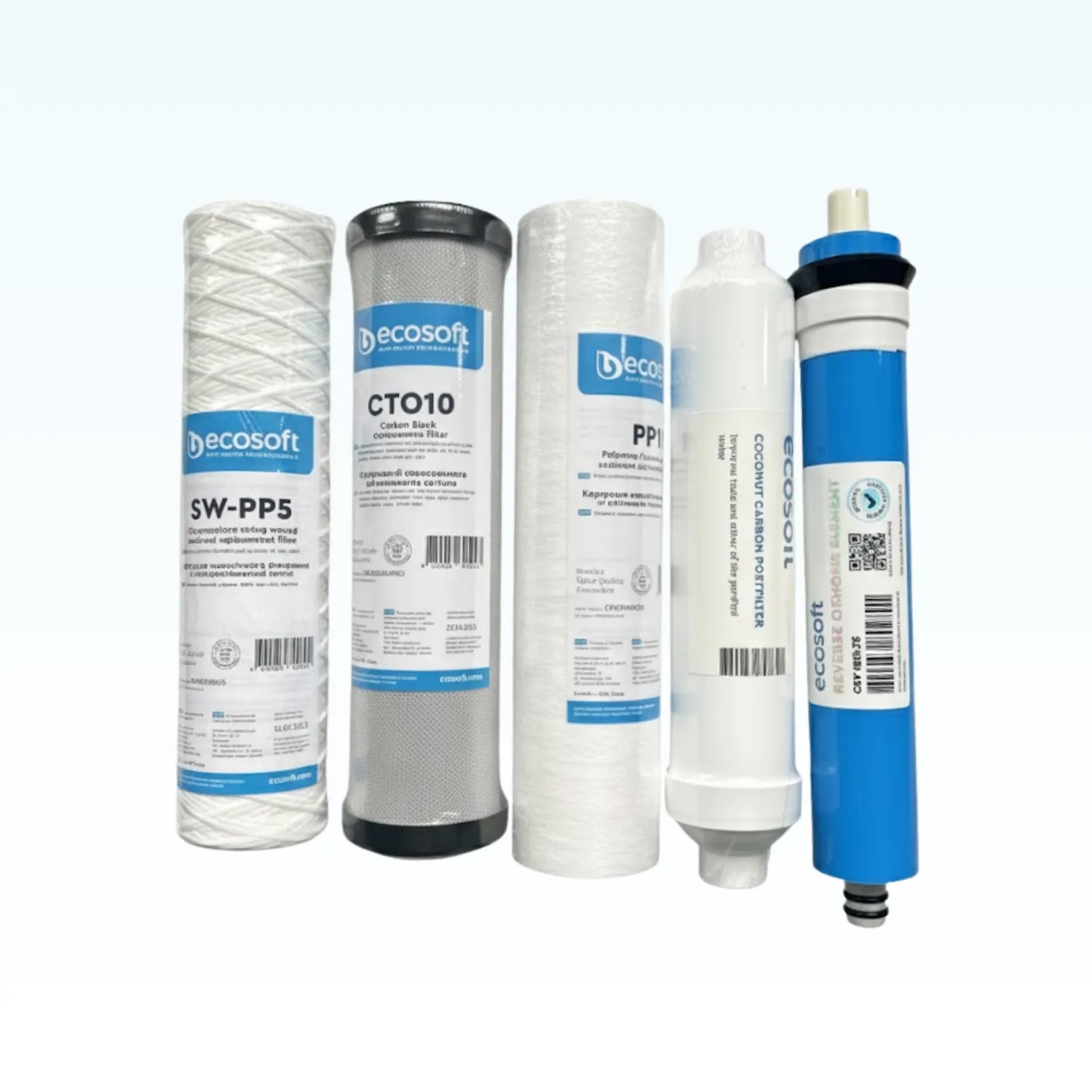 Traditional Professional Annual Service