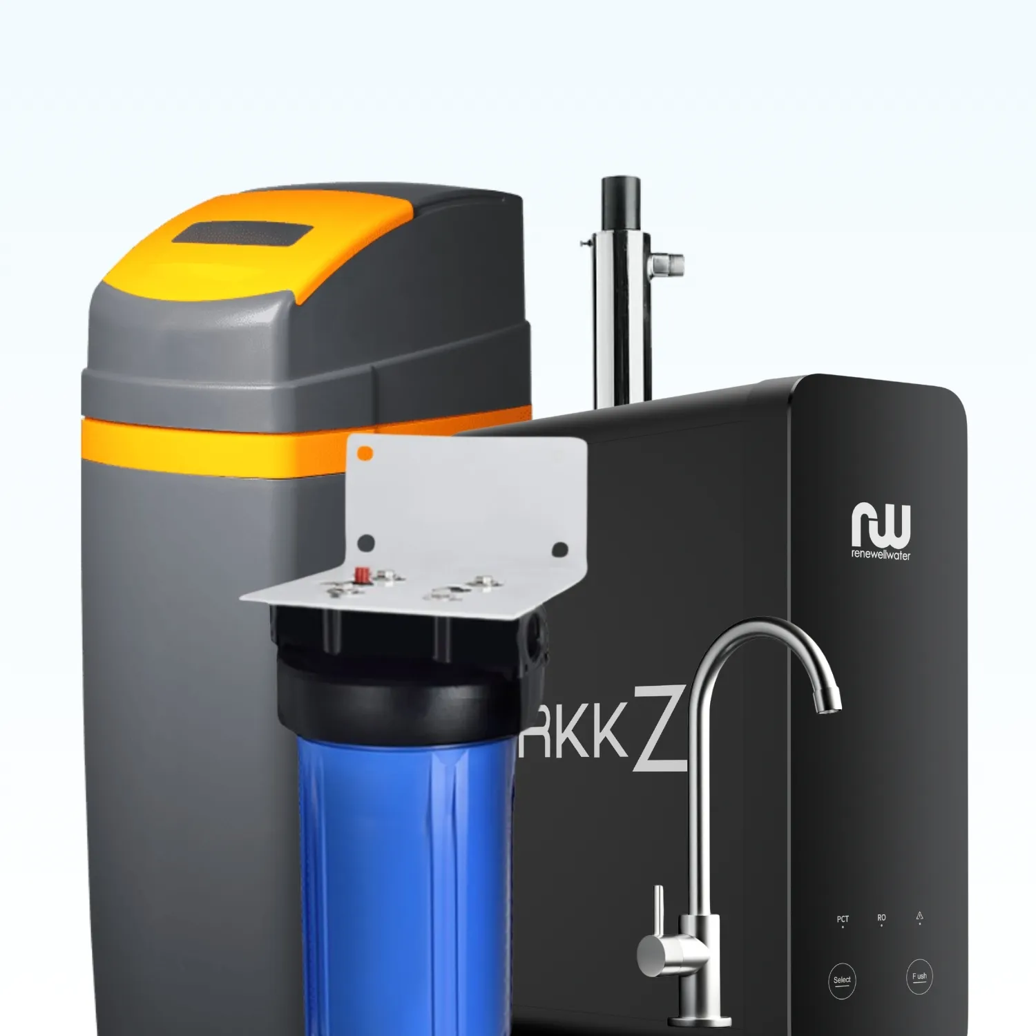 Well Protection Package